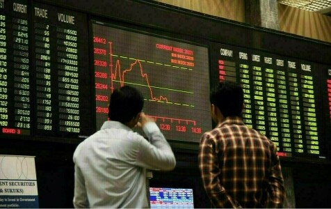 KSE-100 falls 0.11% ahead of monetary policy announcement