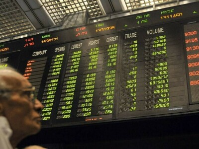 Negativity at PSX: KSE-100 plunges over 1% owing to uncertainty