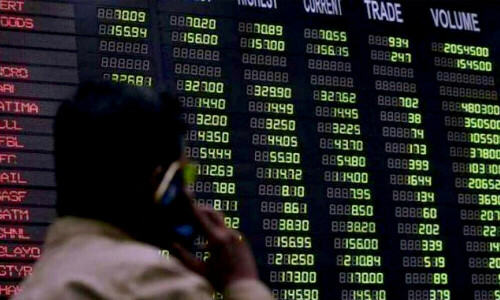 KSE-100 drops 0.82% owing to budget pessimism