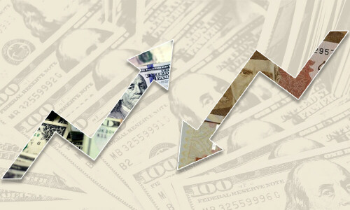 Lying in wait for IMF, Pakistani rupee witnesses record depreciation in FY23