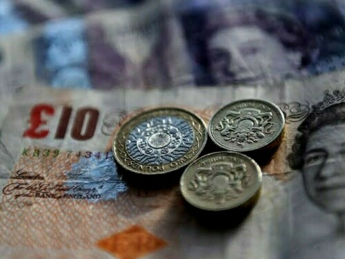Sterling rises after UK retail sales beat forecasts