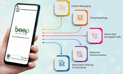 Govt launches WhatsApp&rsquo;s alternative called &lsquo;Beep Pakistan&rsquo;