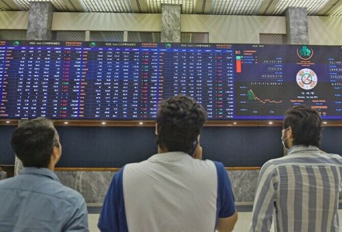 KSE-100 sees selling pressure, loses over 400 points amid inflation concerns