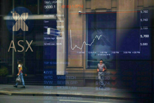 Australian shares end higher after retail sales pick up in July Australian shares end higher after retail sales pick up in July