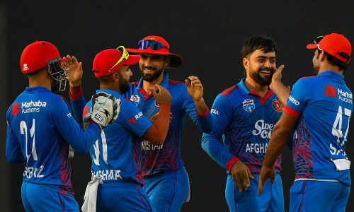Cricket World Cup: Afghanistan factfile