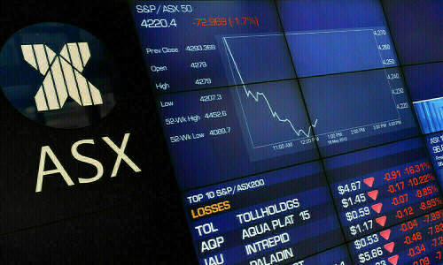 Australian shares end a tad higher as financials, gold stocks gain Australian shares end a tad higher as financials, gold stocks gain