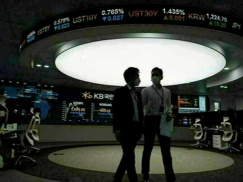 Shares find muted cheer in China data, Middle East strife lifts oil