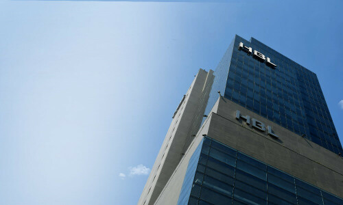 HBL sets industry benchmark with Rs1bn disbursement in EWR Financing