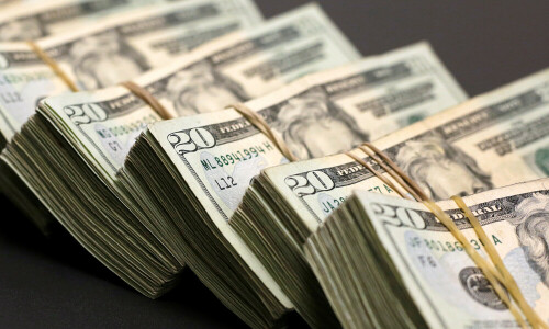 Open-market: rupee drifts higher against US dollar