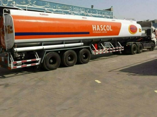 Millat Energy Group eyes 76% stake in Hascol Petroleum