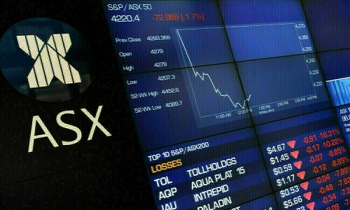 Australian shares hit 20-month high on Wall Street rally