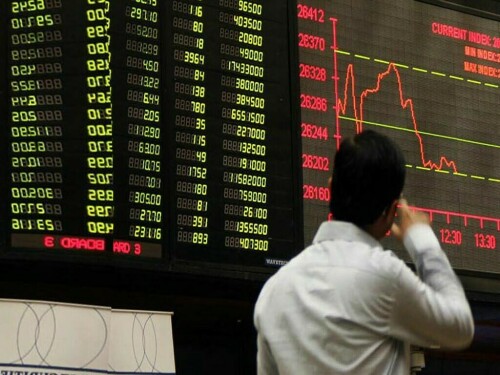 Volatile session at PSX ends in red, KSE-100 loses over 0.48%