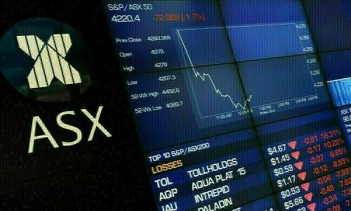 Australia shares led higher by Financials; US inflation in focus