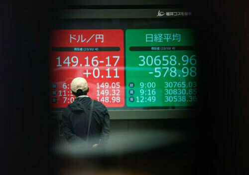 Asian stocks edge up after US inflation data, oil flat