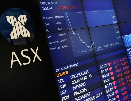 Australian shares dip as gold, energy stocks drag
