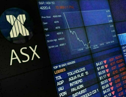Australian shares retreat from record close as miners, banks fall