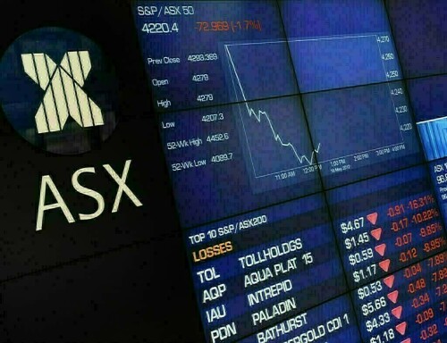 Australia shares hit fresh record high on miners, banks boost