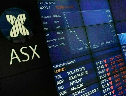 Australian shares drop 1% ahead of RBA rate decision