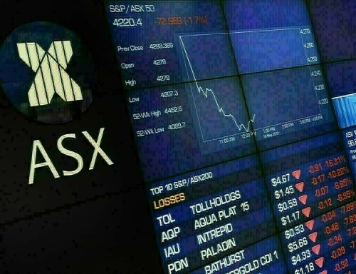 Australia shares extend gains on boost from banking, tech stocks