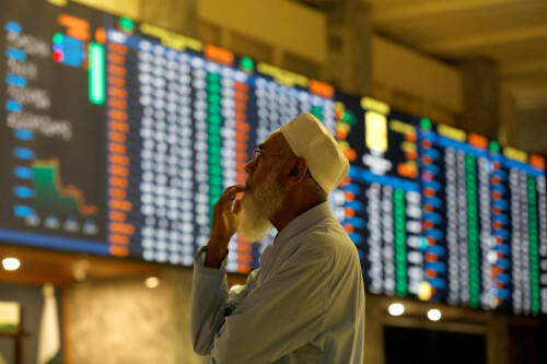 KSE-100 closes 490 points higher as late-session profit taking trims early gains