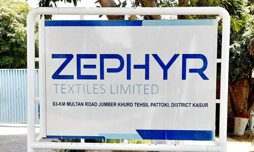Zephyr Textiles Limited
