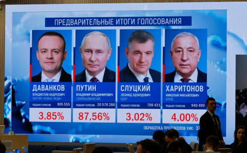 Vladimir Putin wins Russia election in landslide with no serious competition
