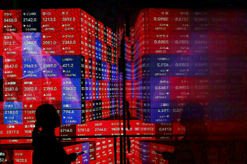 Stocks hemmed in by rate risks; yuan wobbles