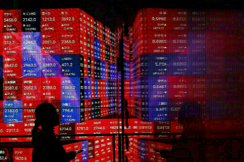 Markets mixed after US inflation data, China figures give boost