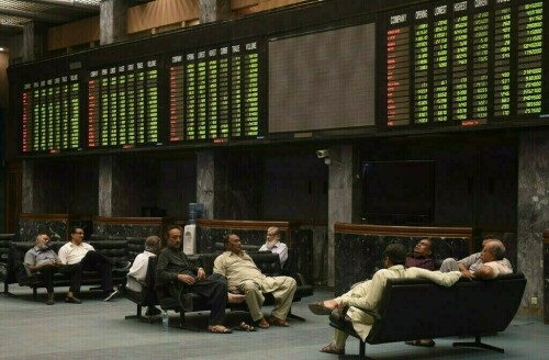 KSE-100 closes higher on late-session buying KSE-100 closes higher on late-session buying