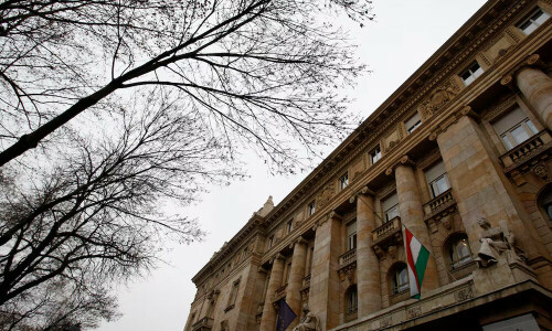 Hungary&rsquo;s central bank says financial market stability needed to curb inflation