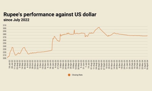 Rupee largely stable against US dollar