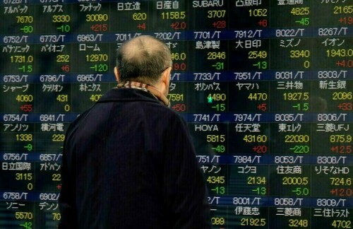 South Korean shares end lower as battery makers drag