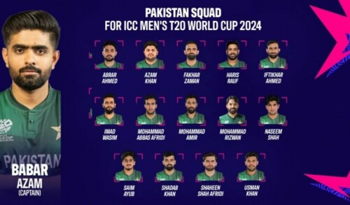 Pakistan announce 15-member T20 World Cup squad