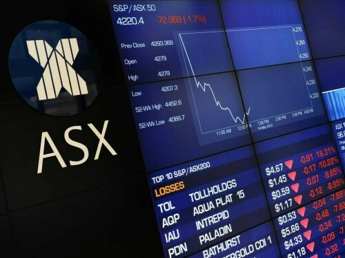 Australian shares edge lower as commodity stocks drag; inflation data in focus