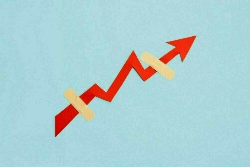 تازہ ترین میکرو اکنامک اعداد و شمار