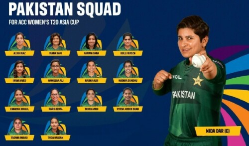Pakistan announce squad for ACC Women&rsquo;s T20 Asia Cup