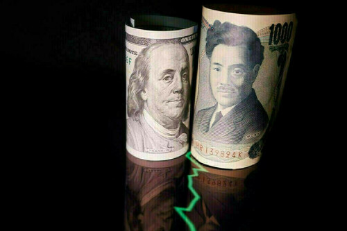 US yields lift dollar and leave yen languishing