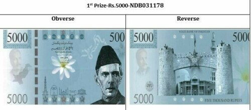 Competition for new currency notes: SBP unveils winners, selected designs