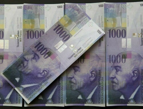 Swiss franc rallies broadly after 25-bp SNB rate cut