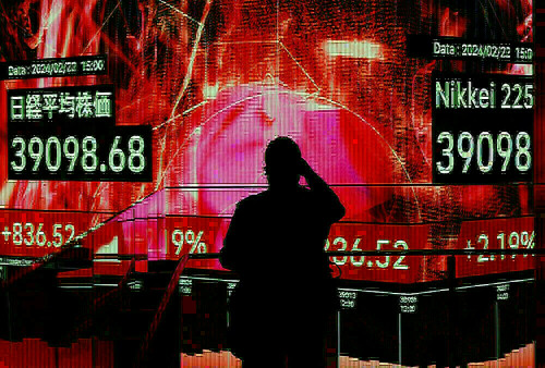 Asia shares dragged by Nikkei, China keeps rallying