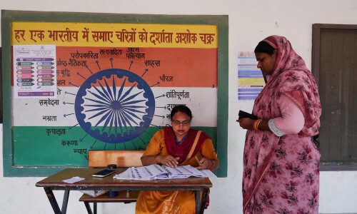 India PM Modi&rsquo;s BJP leads in vote count in Haryana state, TV says