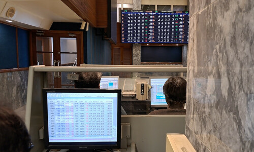 KSE-100 hits record high, surges past 87,000 amid energy sector rally