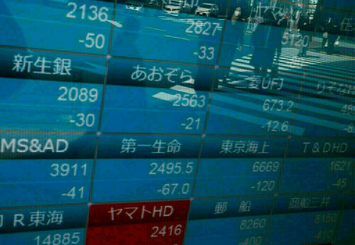 South Korean shares inch lower as battery makers drop