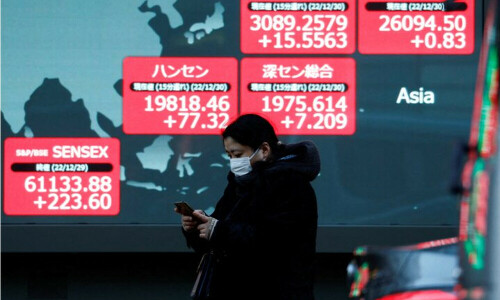 Stocks, dollar on tenterhooks with all eyes on US Election Day