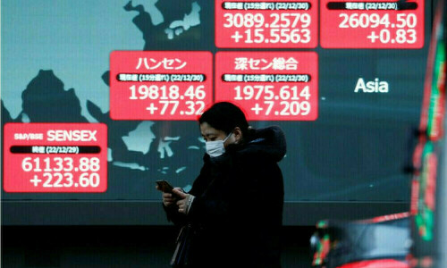 Asian markets extend rally after Fed cut