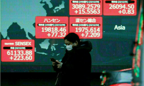 Asian stocks ease as Nvidia&rsquo;s forecast dampens risk appetite