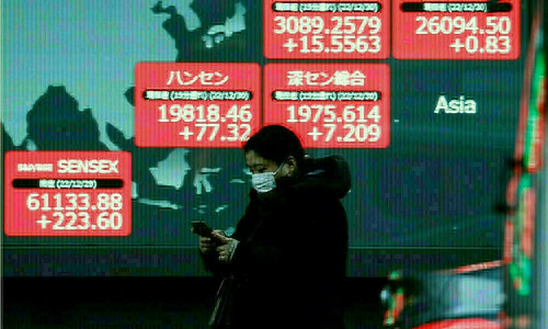 Asian stocks weak amid Trump tariff worries; yen firm
