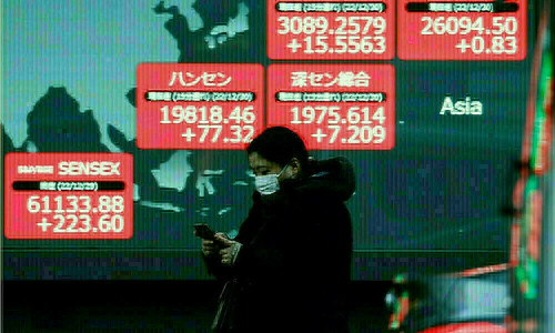 Asian stocks subdued, dollar drifts ahead of US Thanksgiving Asian stocks subdued, dollar drifts ahead of US Thanksgiving