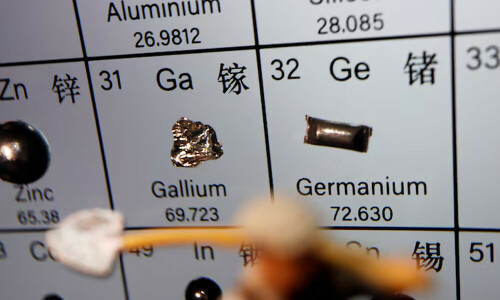 China bans exports of gallium, germanium, antimony to US China bans exports of gallium, germanium, antimony to US