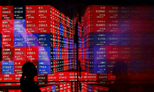 Asia wary of Fed rate future, China data disappoints